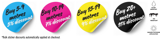 Custom Stickers Australia: Bulk Pricing, CMYK Printing & No MOQ | Shop ...